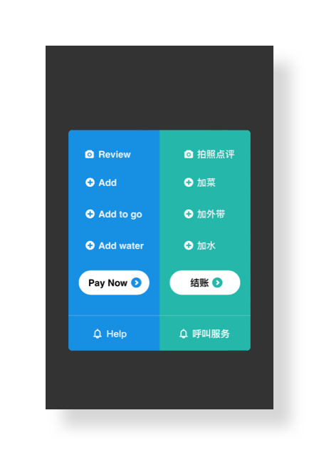Multilingual menu